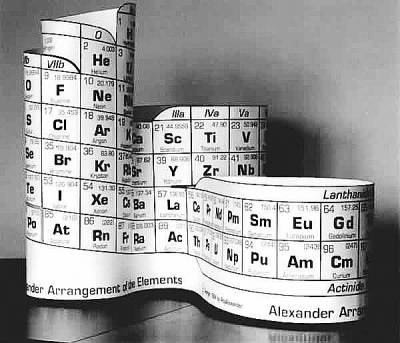 影音书画 元素周期表来了新住户     一觉醒来,哥白尼和诺贝尔发现